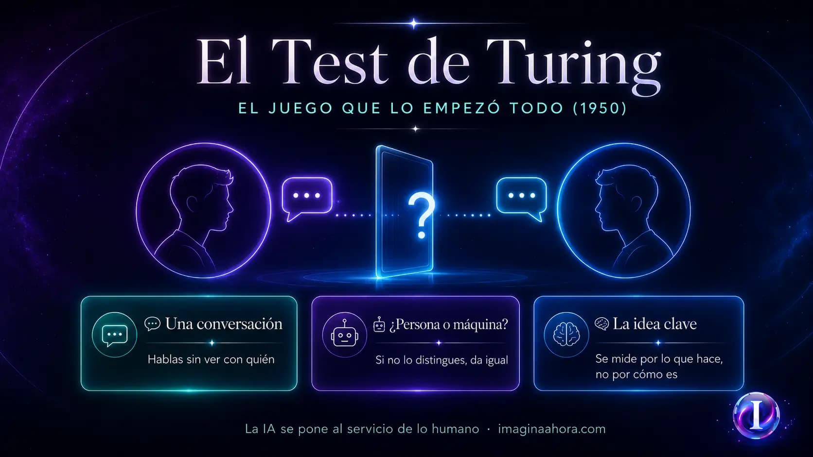Resumen visual: ¿De dónde salió todo esto?